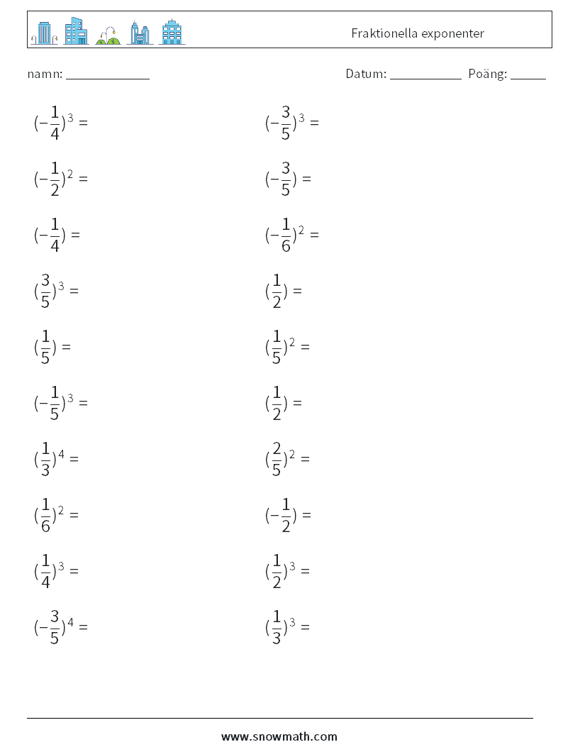 Fraktionella exponenter Matematiska arbetsblad 3