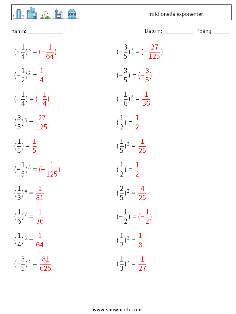 Fraktionella exponenter Matematiska arbetsblad 3 Fråga, svar