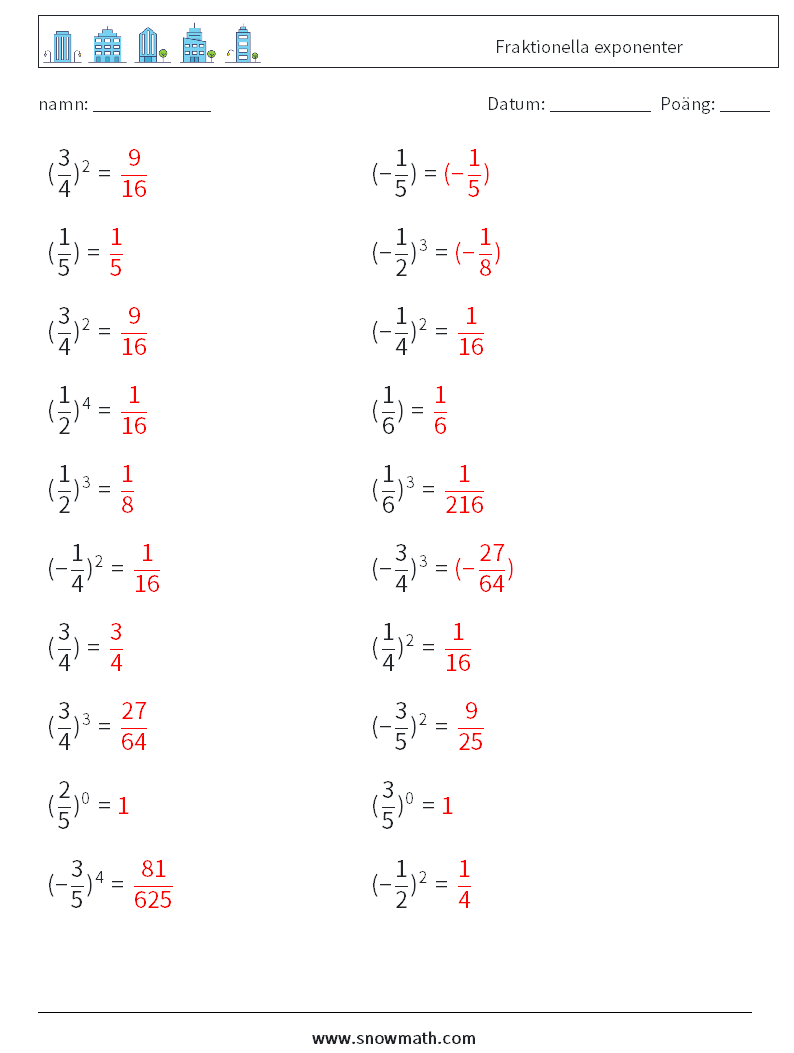 Fraktionella exponenter Matematiska arbetsblad 4 Fråga, svar