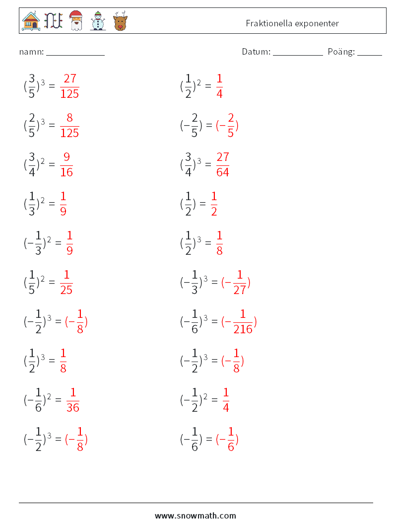 Fraktionella exponenter Matematiska arbetsblad 6 Fråga, svar