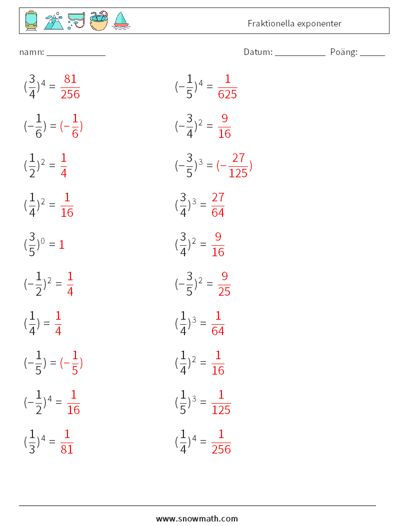 Fraktionella exponenter Matematiska arbetsblad 8 Fråga, svar