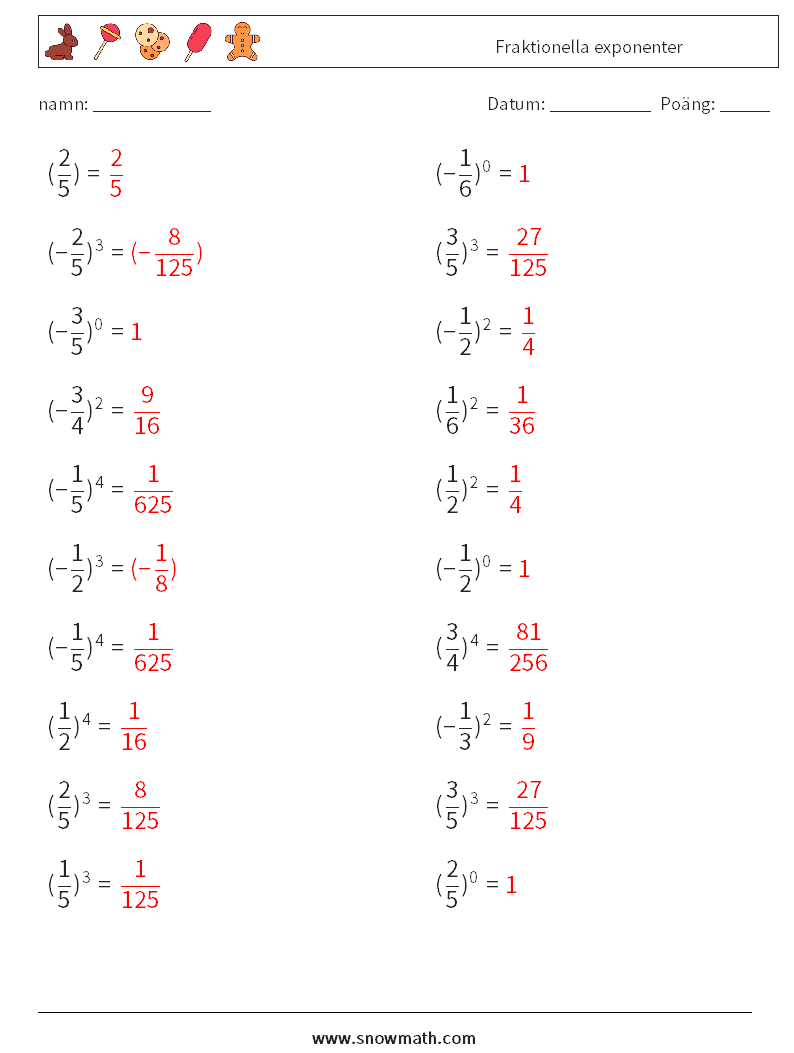 Fraktionella exponenter Matematiska arbetsblad 9 Fråga, svar