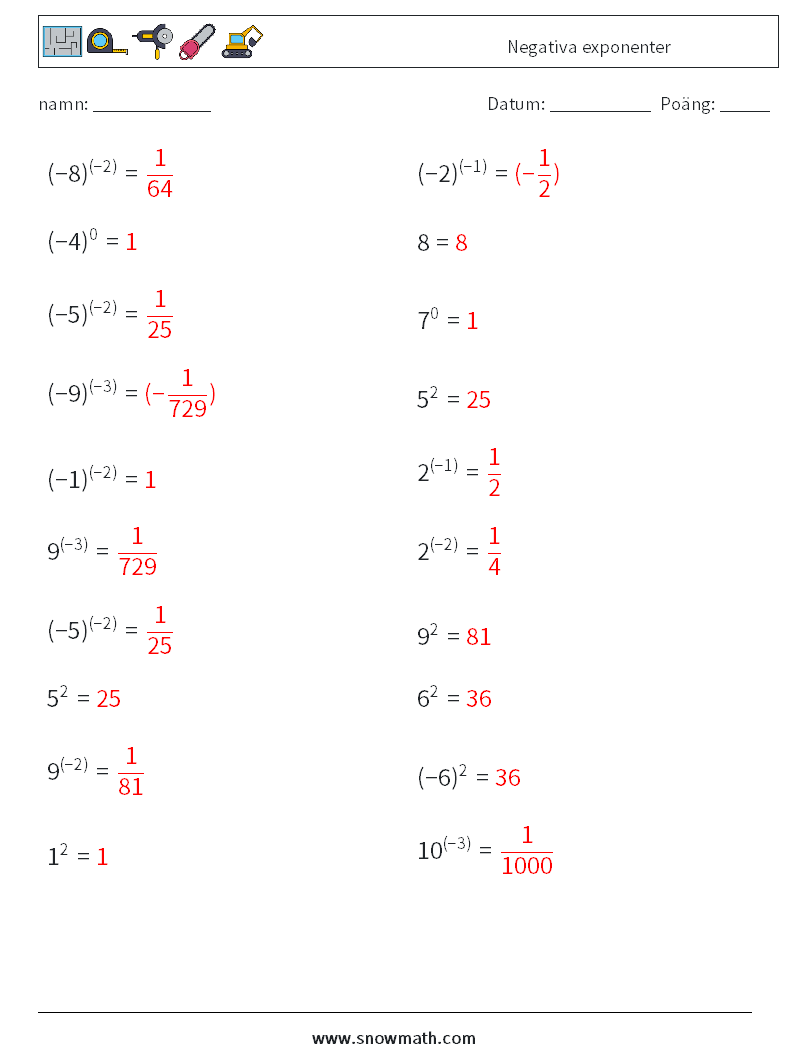  Negativa exponenter Matematiska arbetsblad 2 Fråga, svar