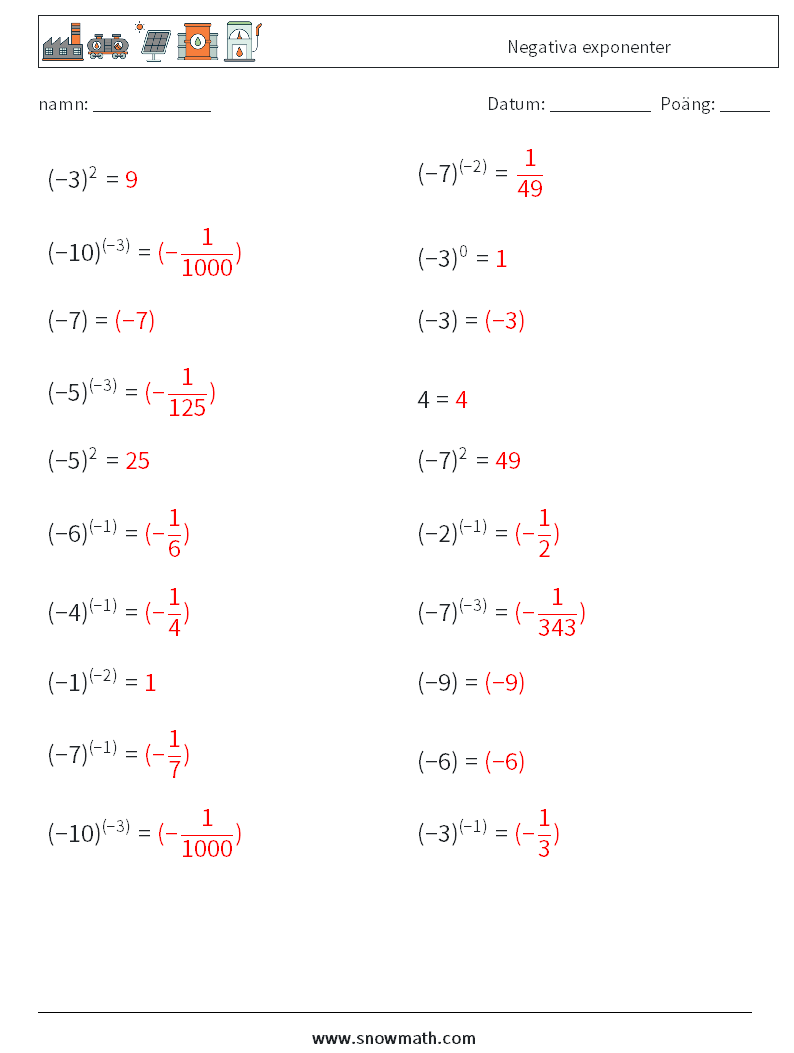  Negativa exponenter Matematiska arbetsblad 6 Fråga, svar