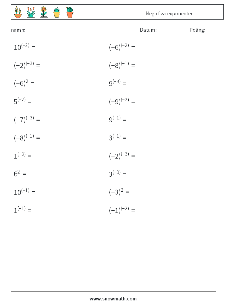  Negativa exponenter Matematiska arbetsblad 8