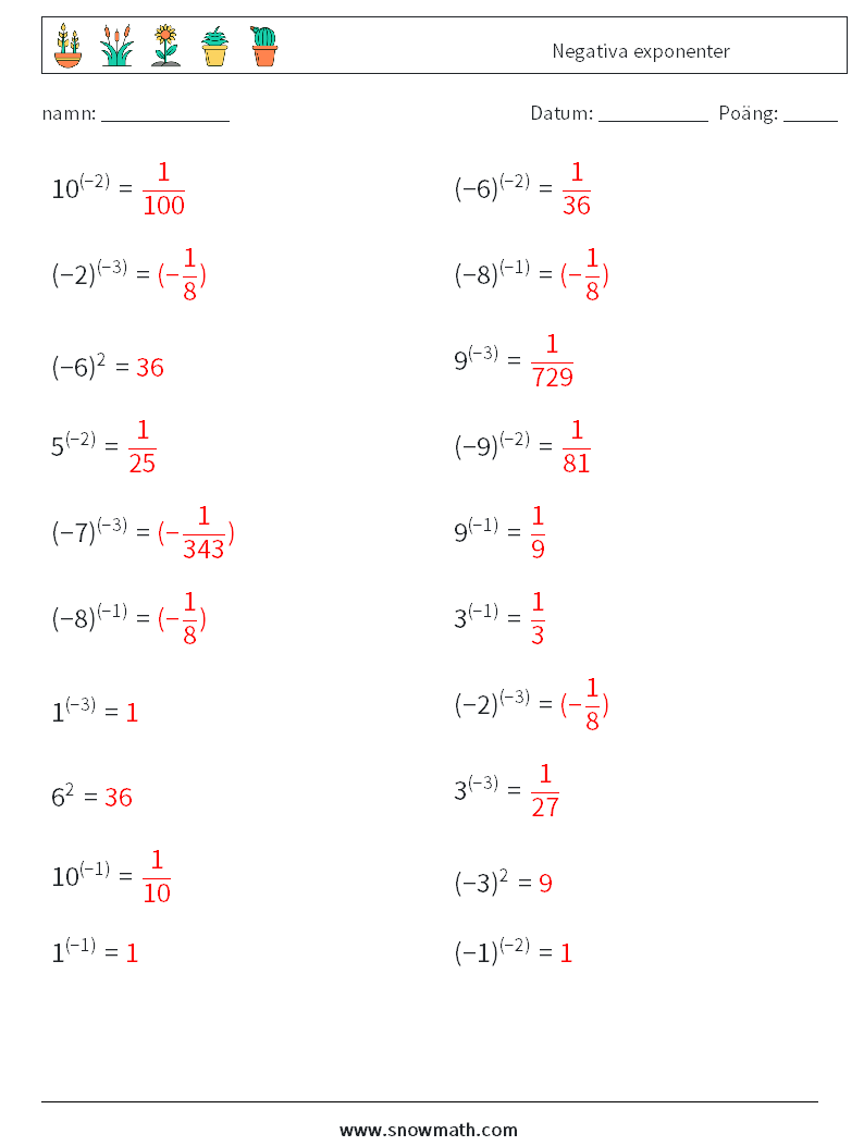  Negativa exponenter Matematiska arbetsblad 8 Fråga, svar