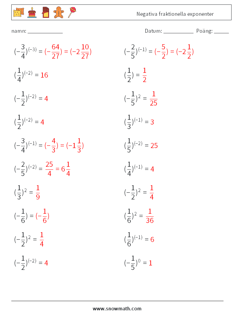 Negativa fraktionella exponenter Matematiska arbetsblad 1 Fråga, svar