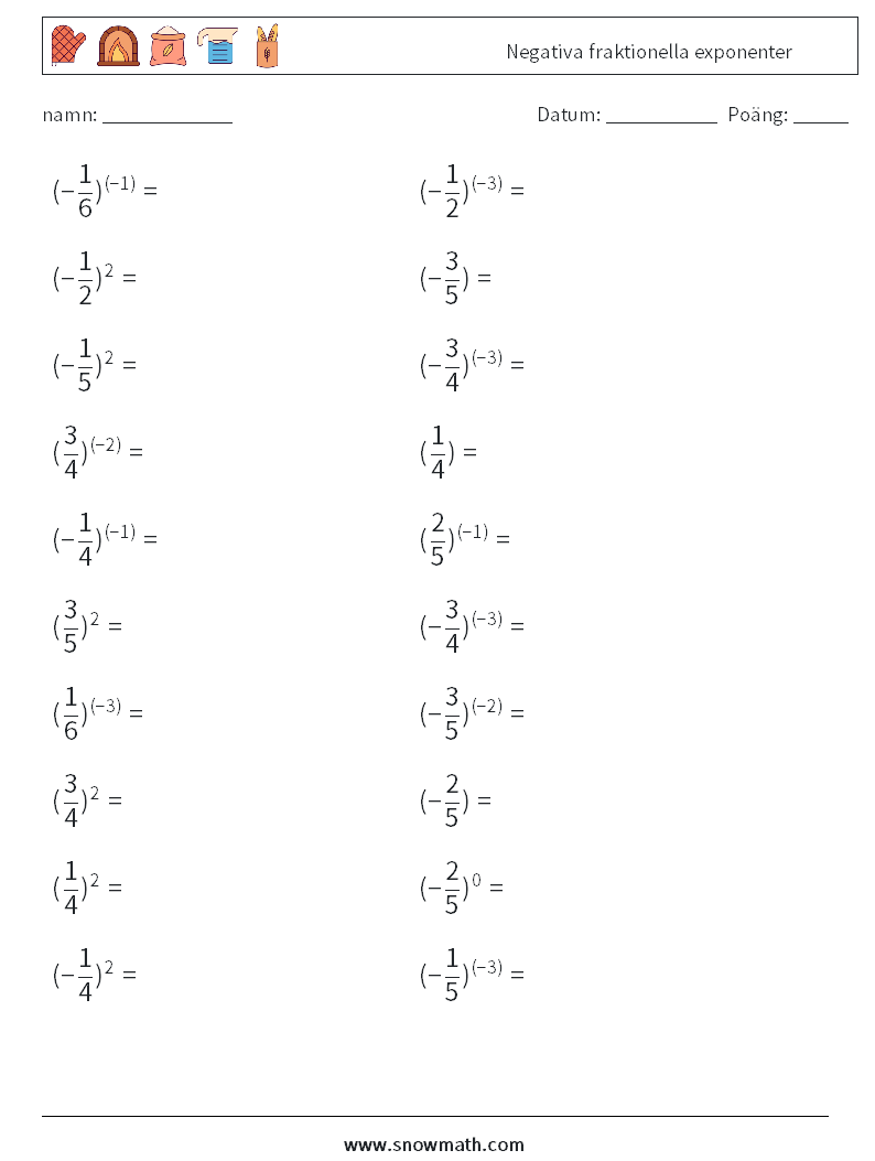 Negativa fraktionella exponenter Matematiska arbetsblad 2