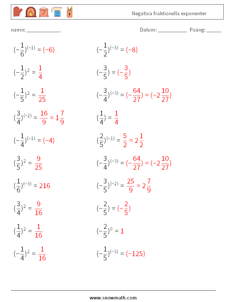 Negativa fraktionella exponenter Matematiska arbetsblad 2 Fråga, svar