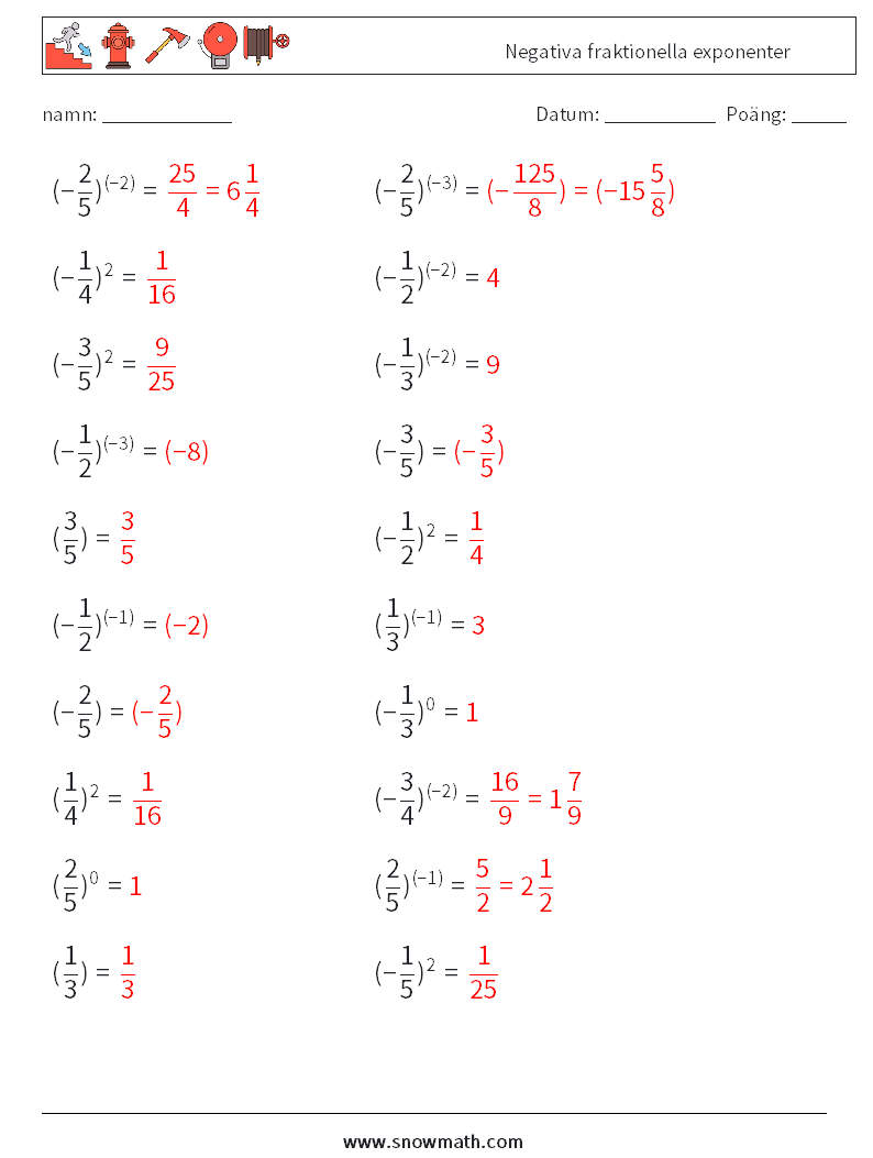 Negativa fraktionella exponenter Matematiska arbetsblad 3 Fråga, svar