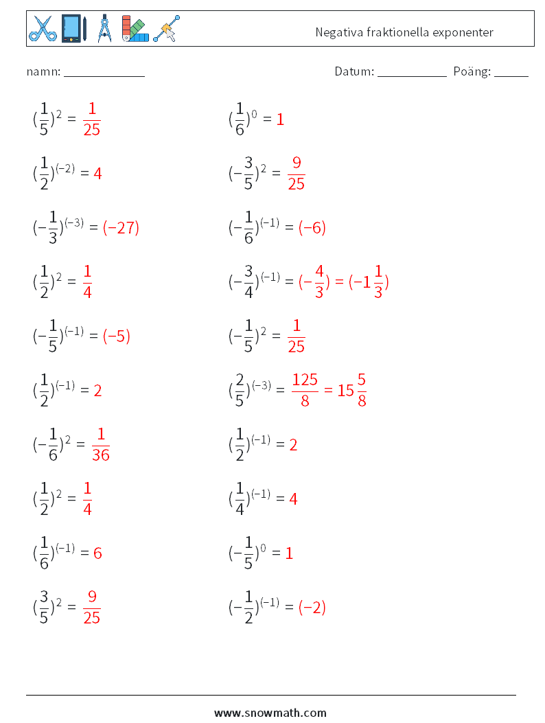 Negativa fraktionella exponenter Matematiska arbetsblad 4 Fråga, svar