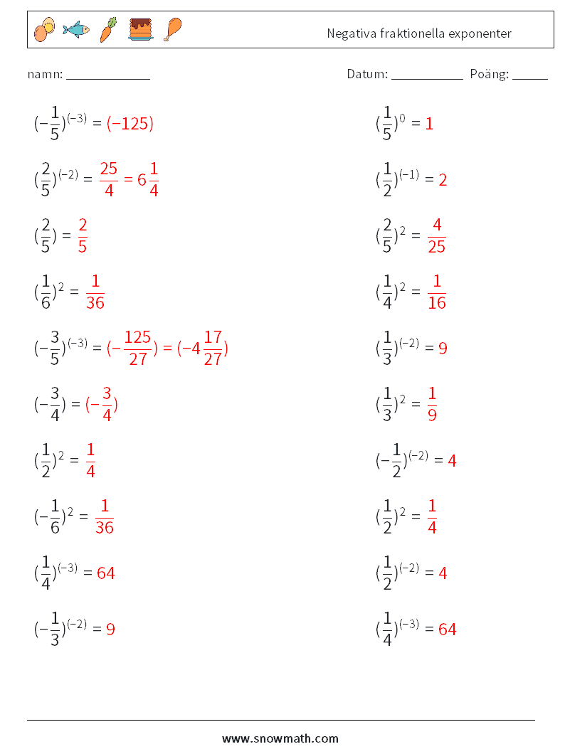 Negativa fraktionella exponenter Matematiska arbetsblad 5 Fråga, svar