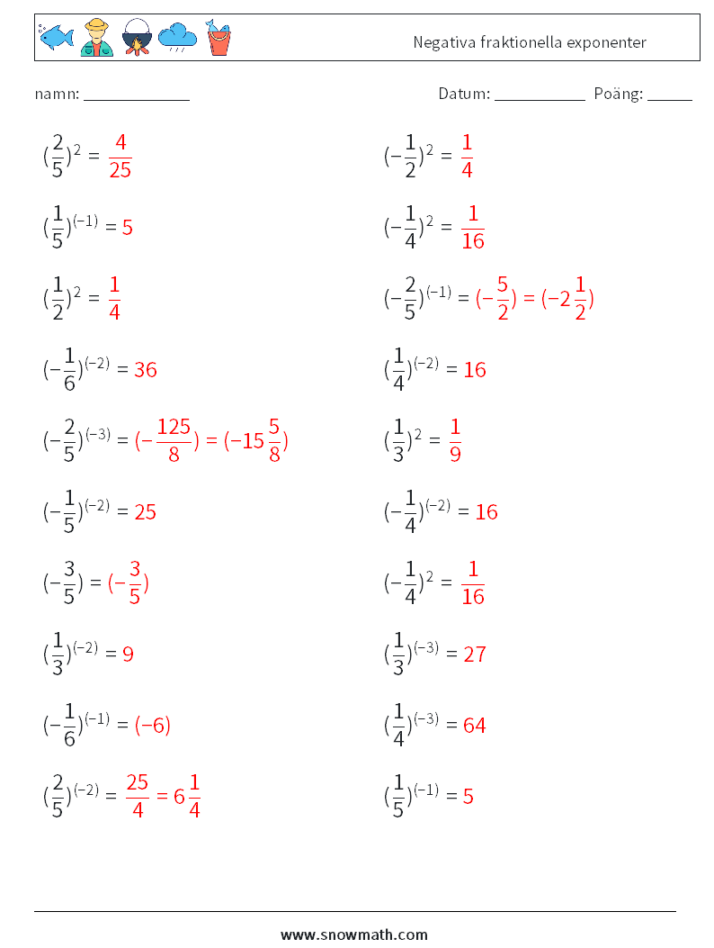 Negativa fraktionella exponenter Matematiska arbetsblad 6 Fråga, svar