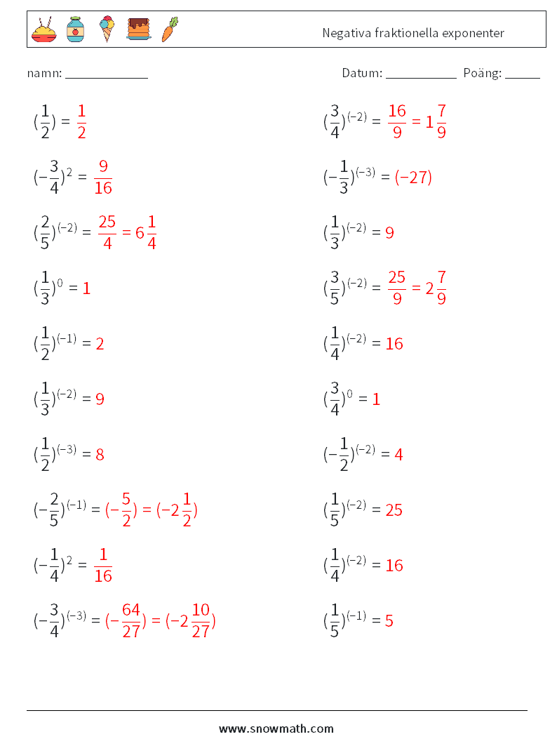 Negativa fraktionella exponenter Matematiska arbetsblad 7 Fråga, svar