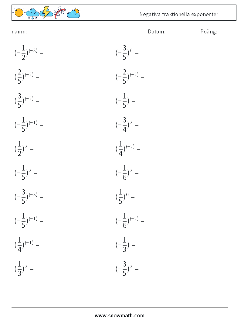 Negativa fraktionella exponenter Matematiska arbetsblad 9