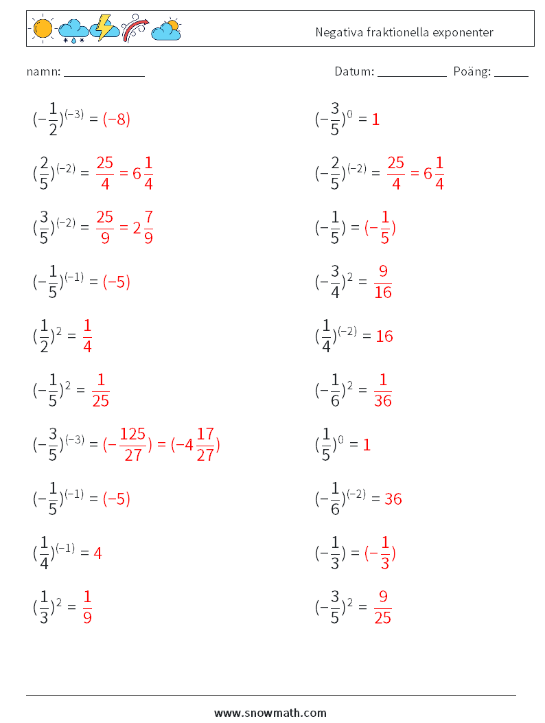 Negativa fraktionella exponenter Matematiska arbetsblad 9 Fråga, svar