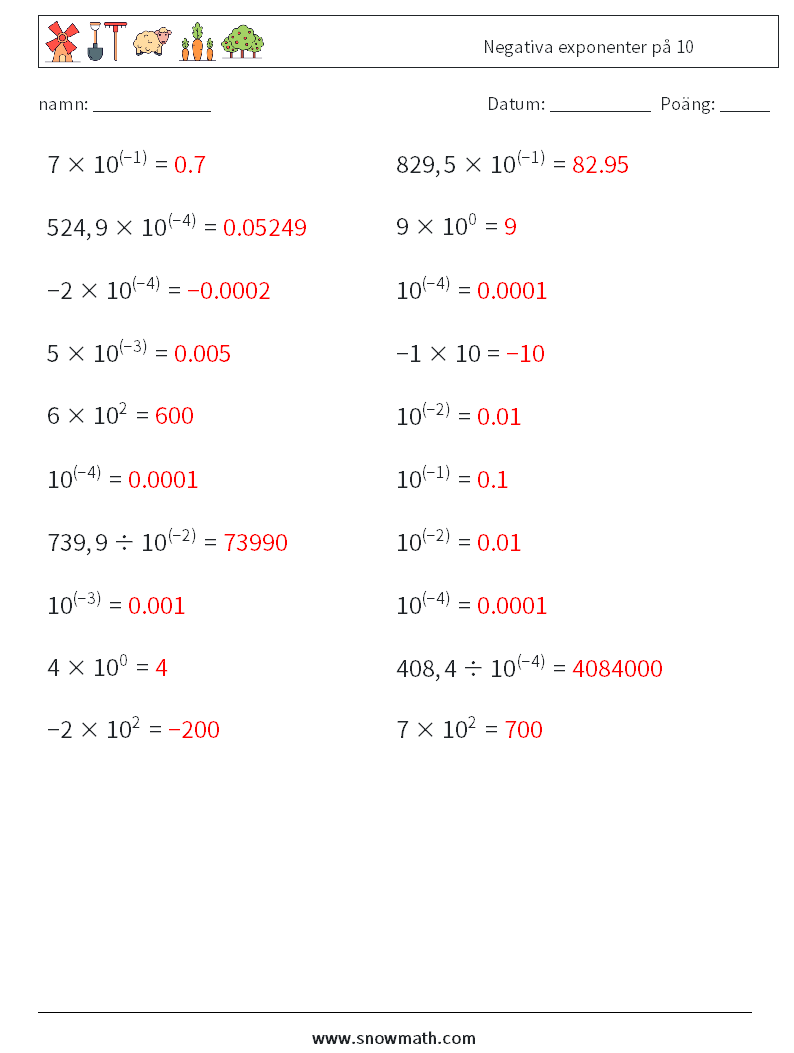 Negativa exponenter på 10 Matematiska arbetsblad 3 Fråga, svar