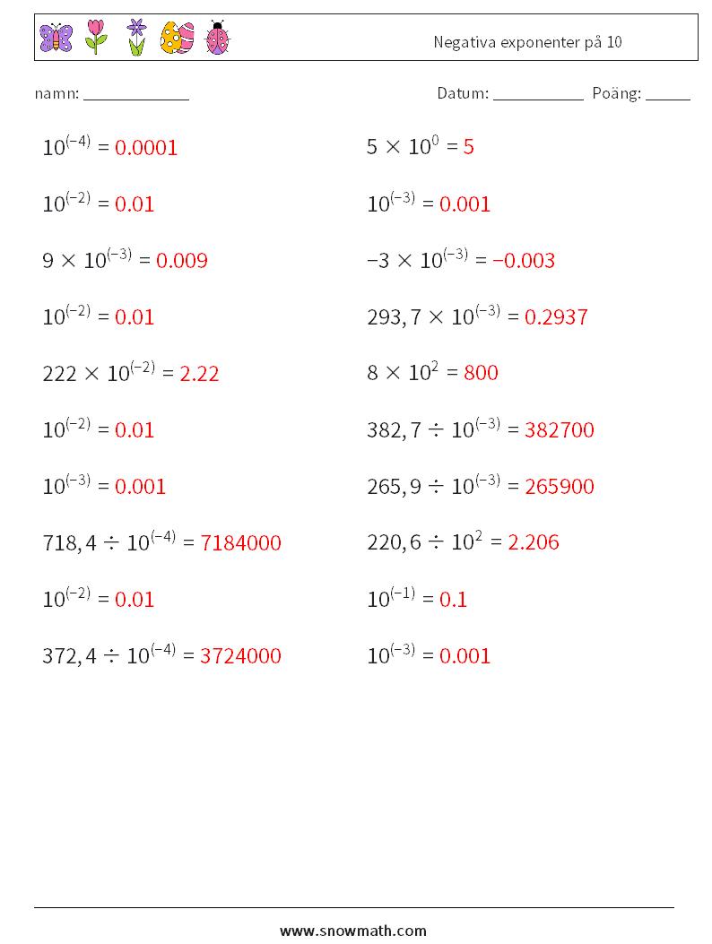 Negativa exponenter på 10 Matematiska arbetsblad 4 Fråga, svar