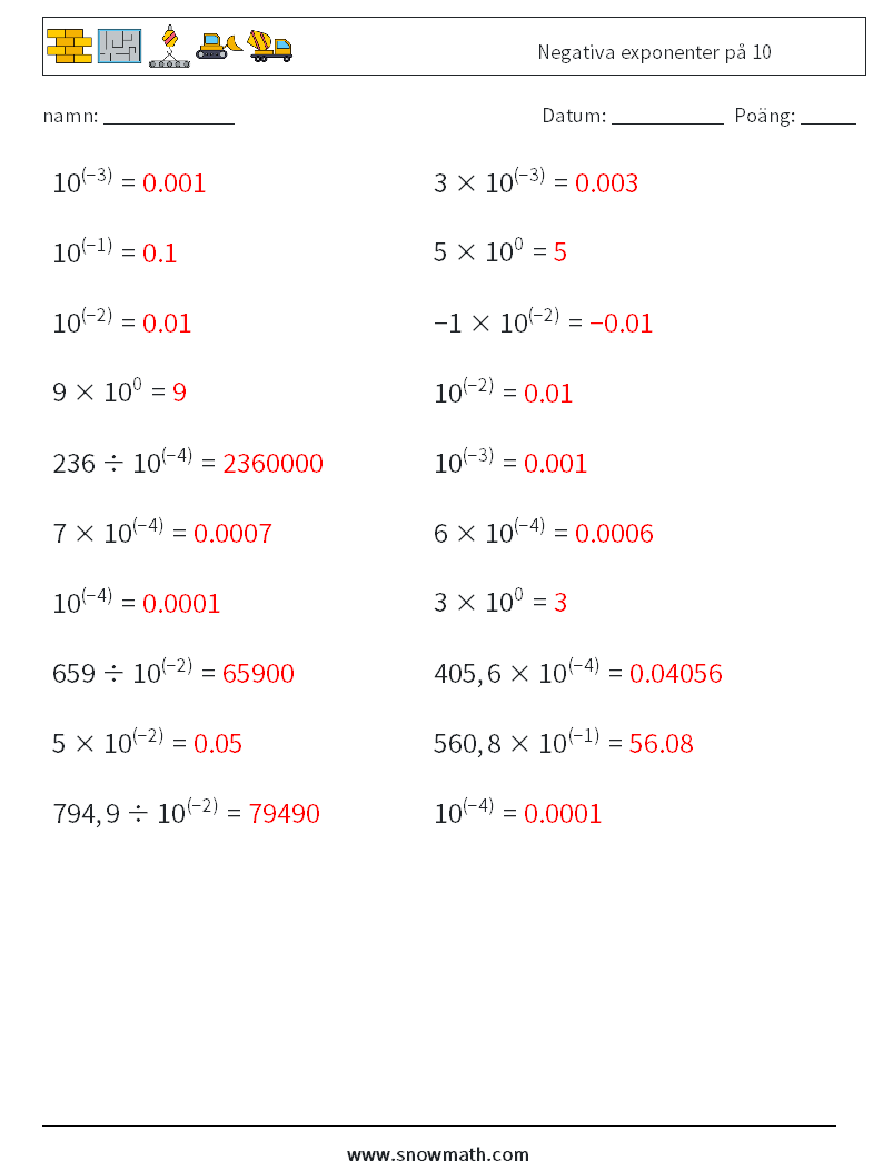 Negativa exponenter på 10 Matematiska arbetsblad 5 Fråga, svar