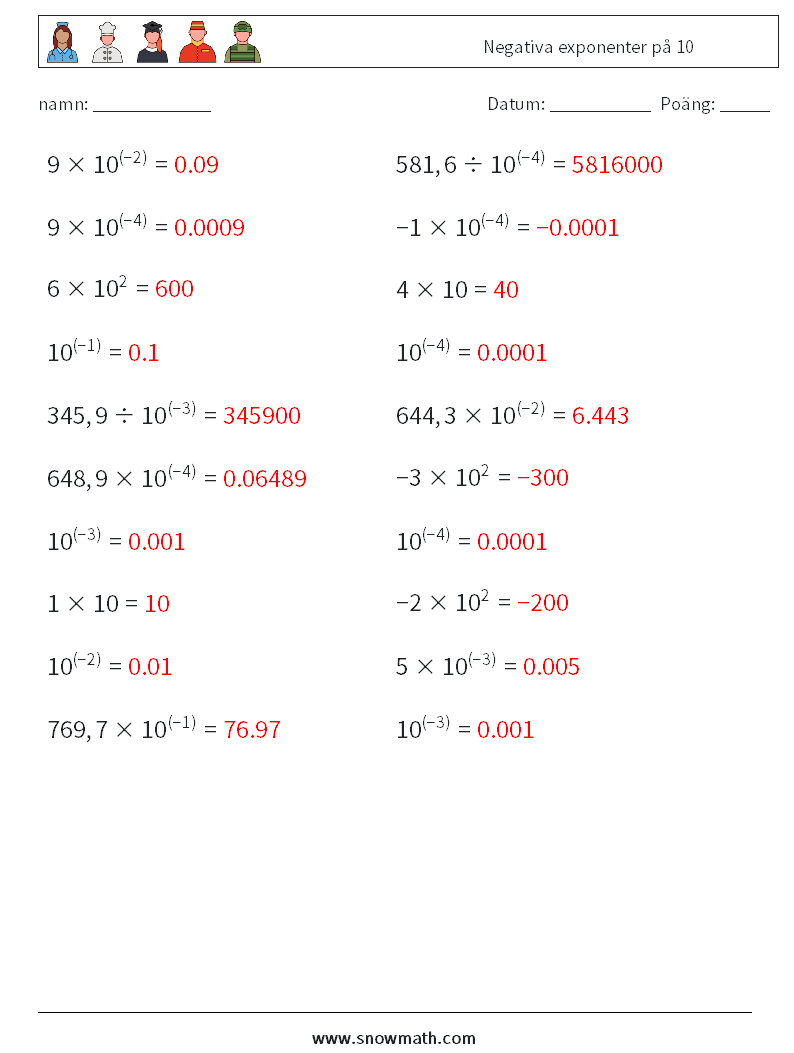 Negativa exponenter på 10 Matematiska arbetsblad 6 Fråga, svar