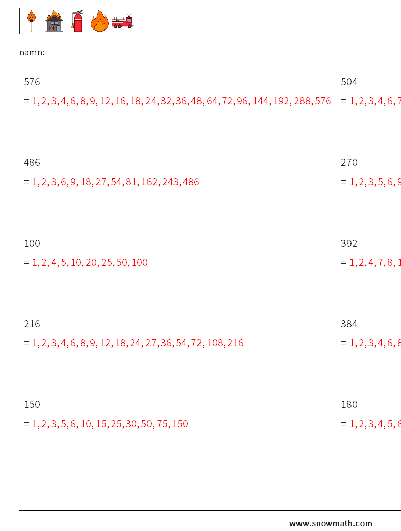 Faktorer för tresiffrigt tal Matematiska arbetsblad 2 Fråga, svar