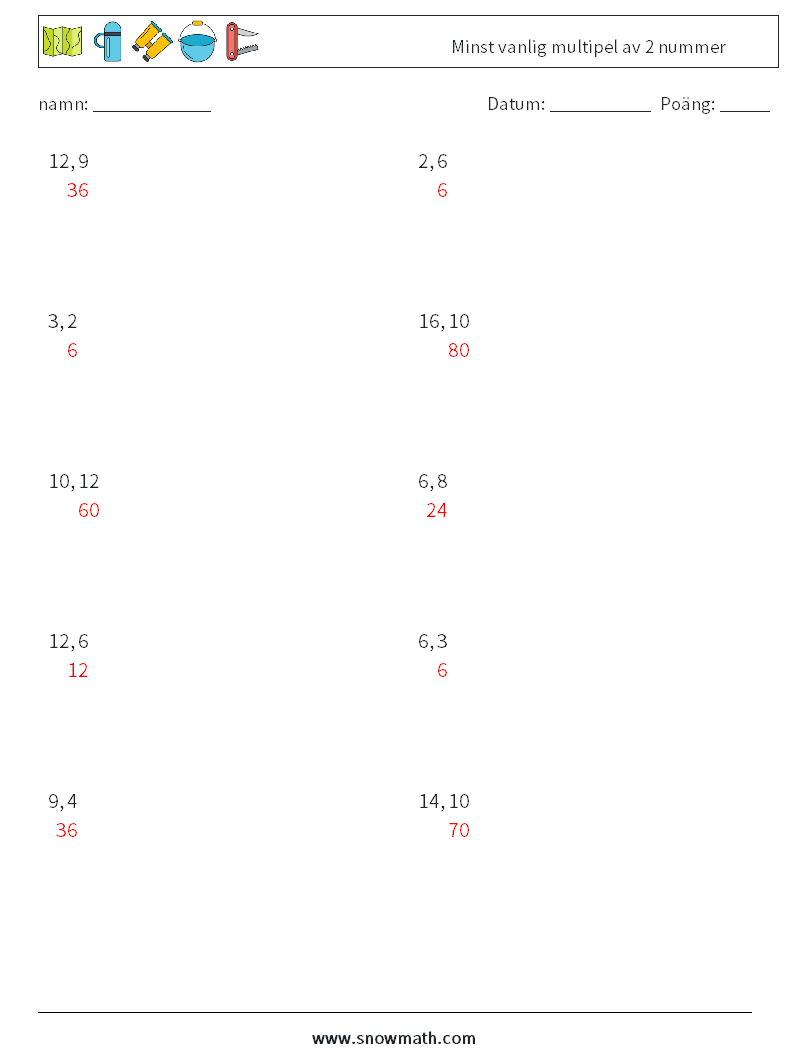Minst vanlig multipel av 2 nummer Matematiska arbetsblad 2 Fråga, svar