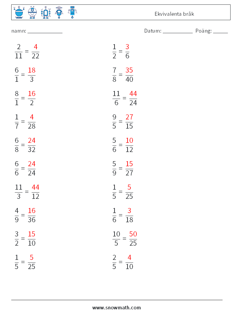 (20) Ekvivalenta bråk Matematiska arbetsblad 1 Fråga, svar