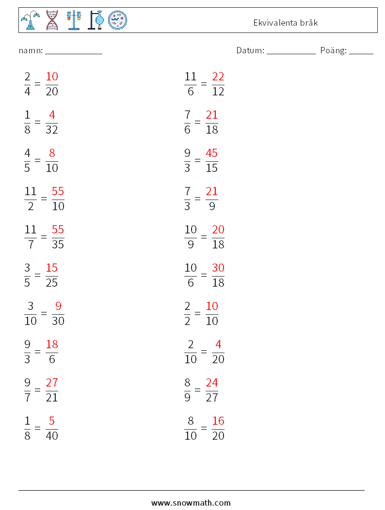 (20) Ekvivalenta bråk Matematiska arbetsblad 4 Fråga, svar