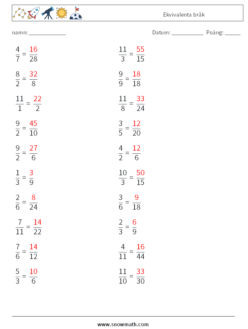 (20) Ekvivalenta bråk Matematiska arbetsblad 5 Fråga, svar