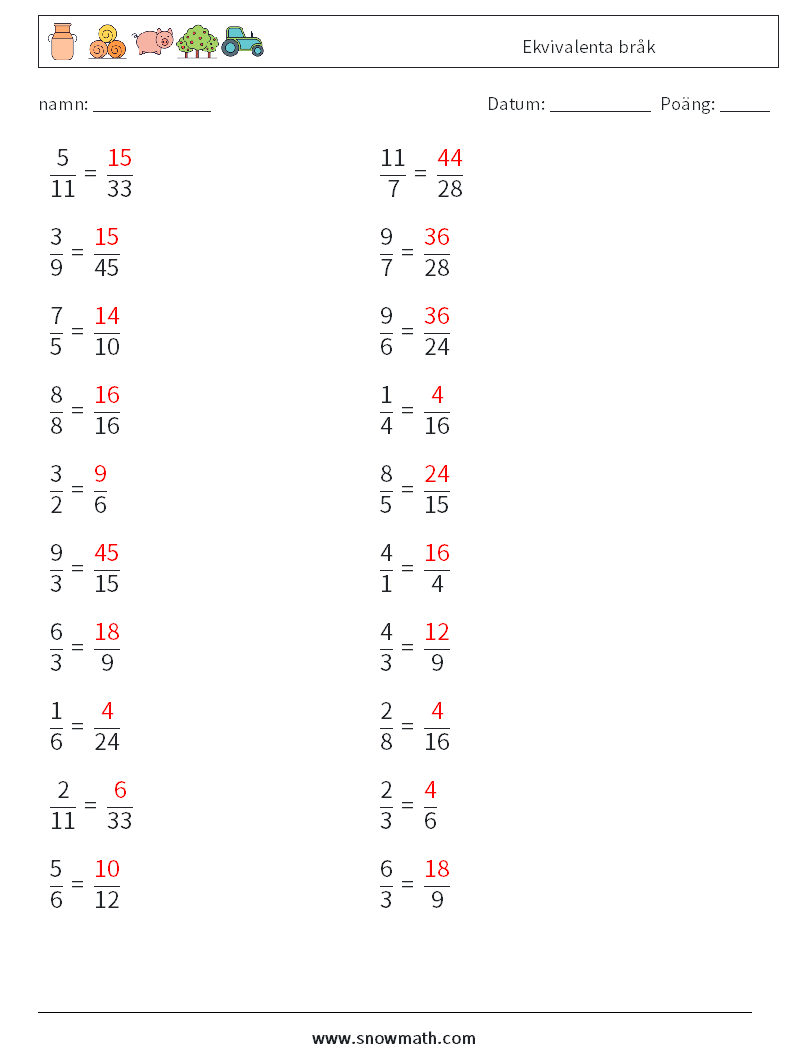 (20) Ekvivalenta bråk Matematiska arbetsblad 8 Fråga, svar
