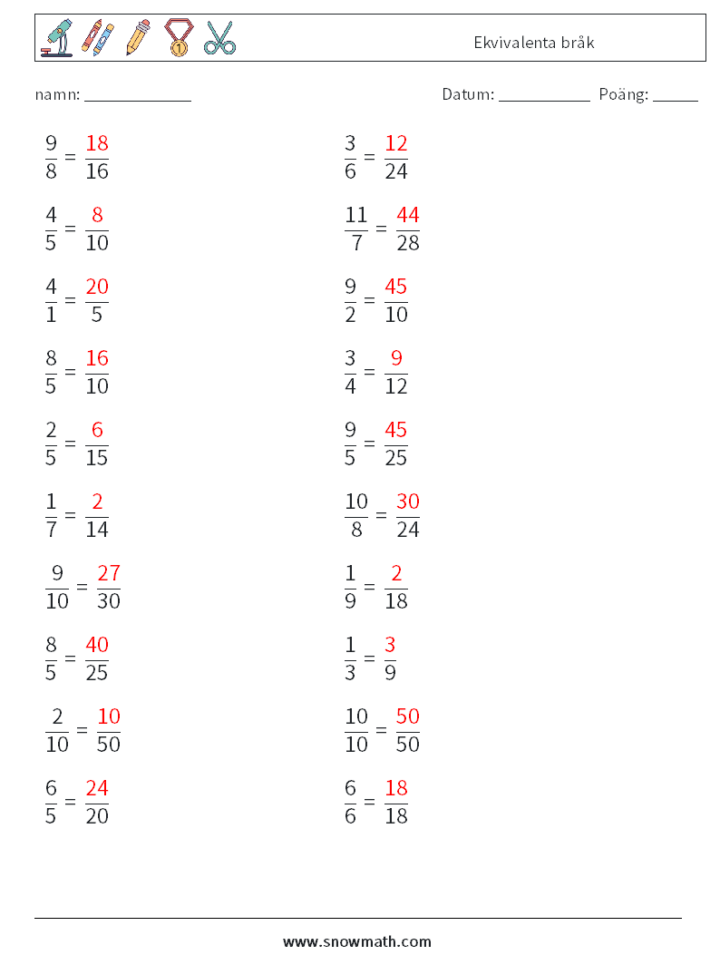 (20) Ekvivalenta bråk Matematiska arbetsblad 9 Fråga, svar