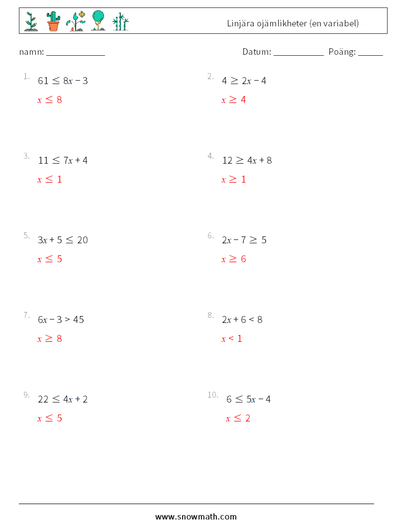 Linjära ojämlikheter (en variabel) Matematiska arbetsblad 7 Fråga, svar