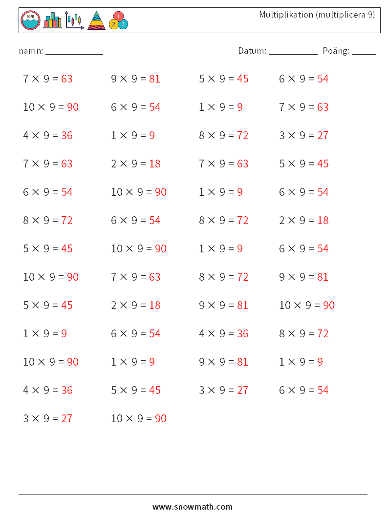 (50) Multiplikation (multiplicera 9) Matematiska arbetsblad 2 Fråga, svar