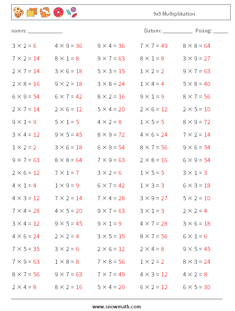 (100) 9x9 Multiplikation Matematiska arbetsblad 1 Fråga, svar