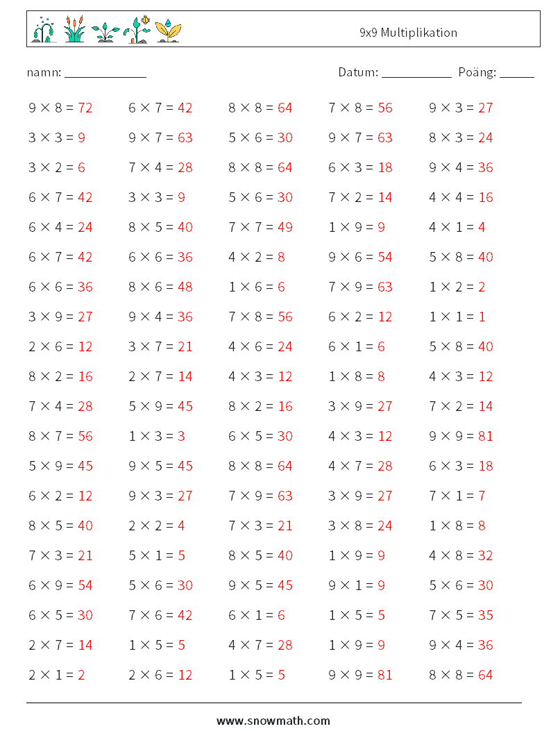 (100) 9x9 Multiplikation Matematiska arbetsblad 6 Fråga, svar