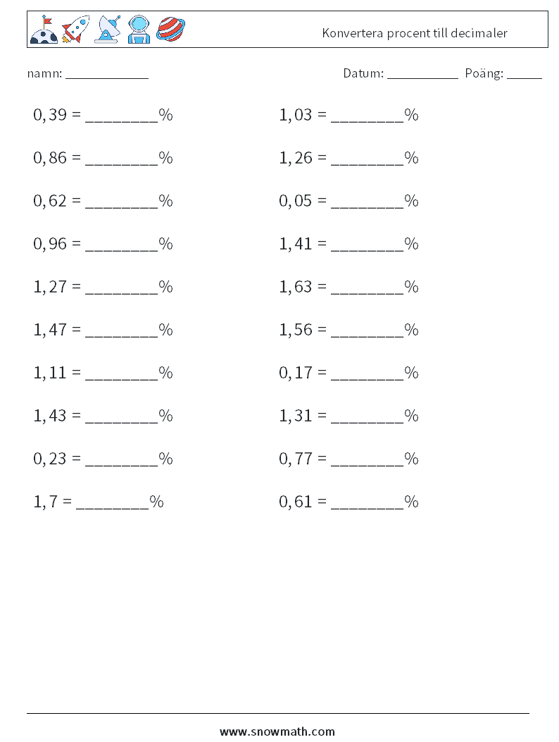 Konvertera procent till decimaler Matematiska arbetsblad 2