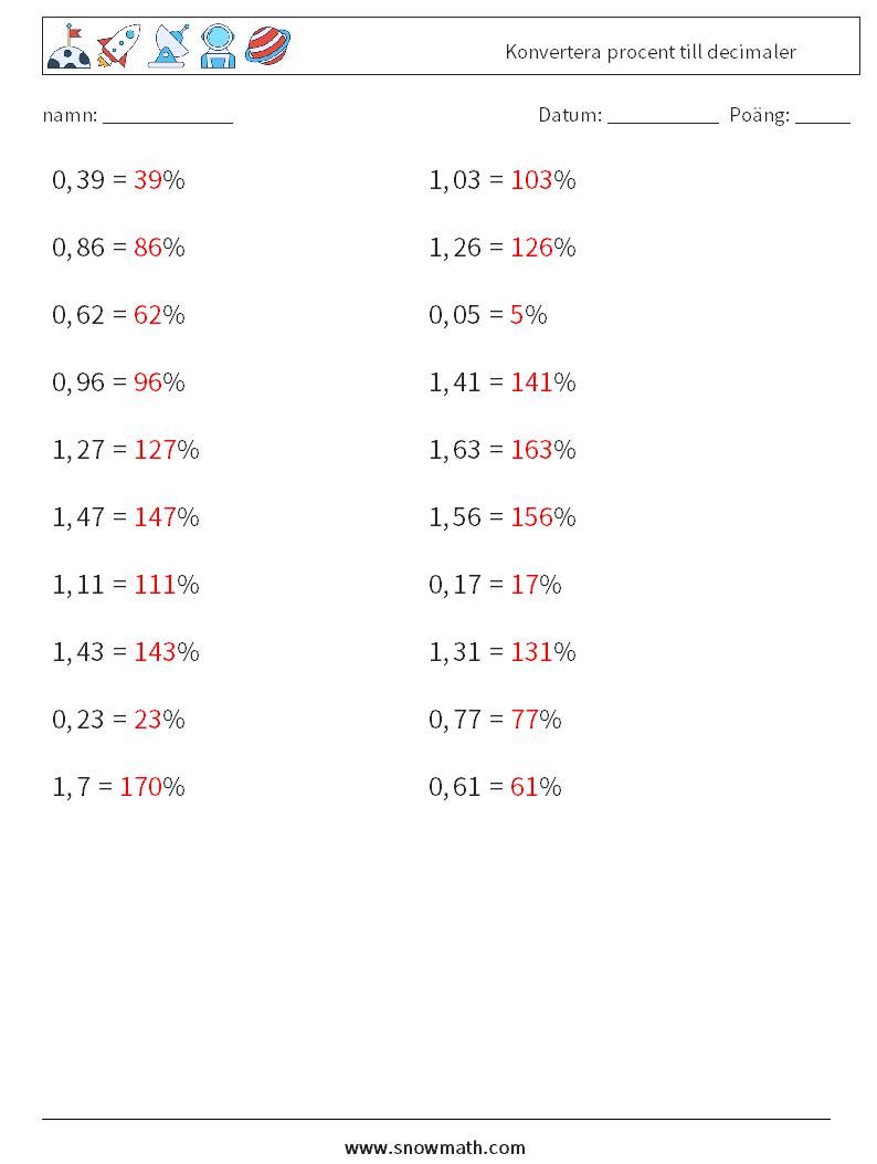 Konvertera procent till decimaler Matematiska arbetsblad 2 Fråga, svar