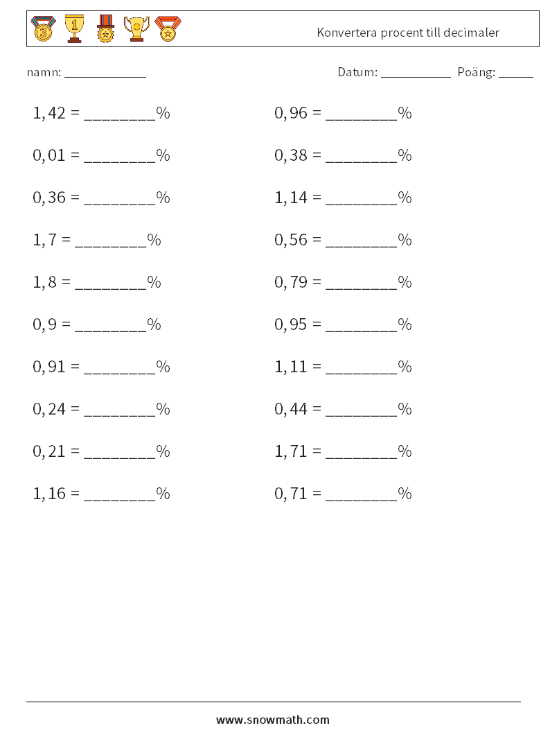 Konvertera procent till decimaler Matematiska arbetsblad 3