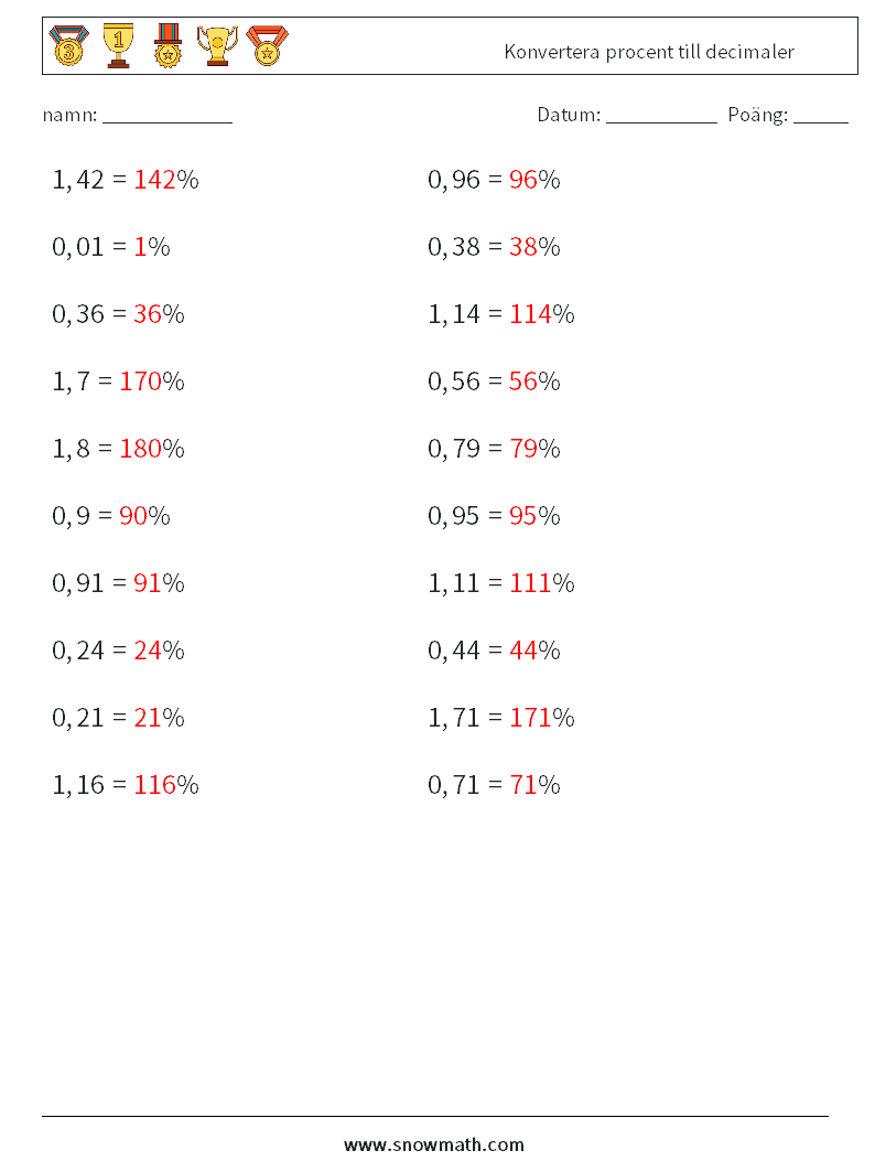 Konvertera procent till decimaler Matematiska arbetsblad 3 Fråga, svar