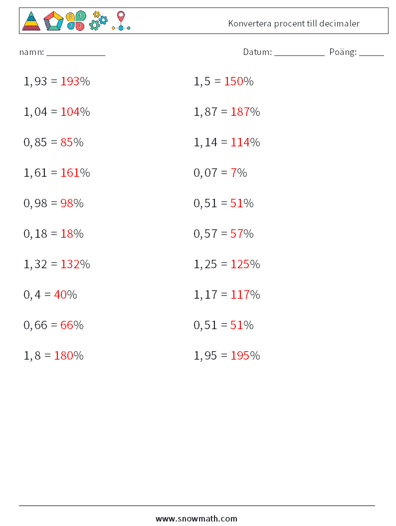 Konvertera procent till decimaler Matematiska arbetsblad 4 Fråga, svar