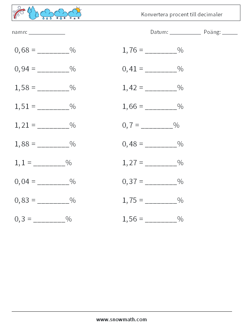 Konvertera procent till decimaler Matematiska arbetsblad 5