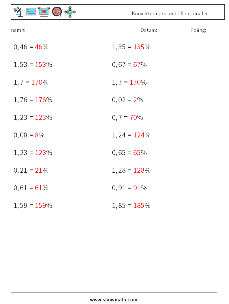 Konvertera procent till decimaler Matematiska arbetsblad 8 Fråga, svar