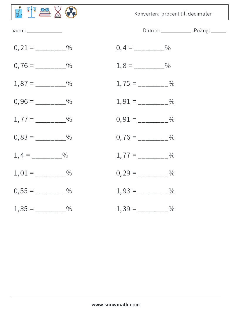 Konvertera procent till decimaler Matematiska arbetsblad 9