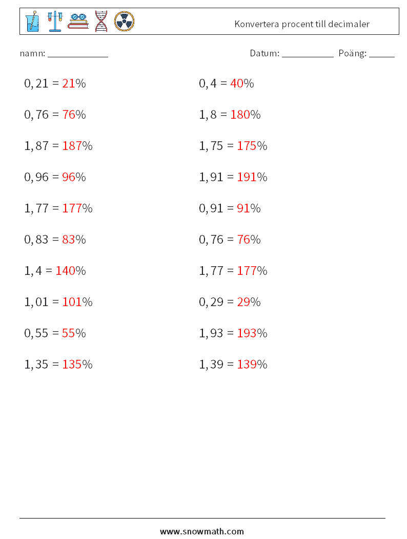 Konvertera procent till decimaler Matematiska arbetsblad 9 Fråga, svar