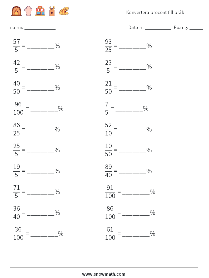 Konvertera procent till bråk Matematiska arbetsblad 2