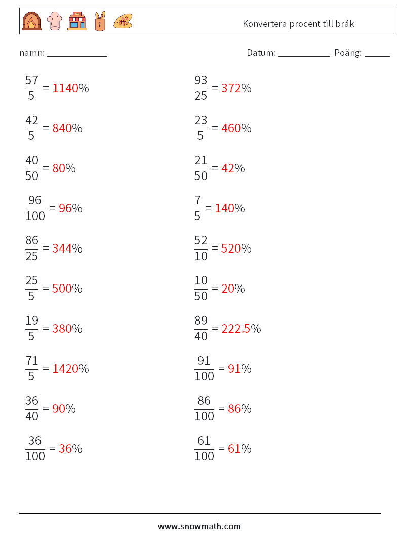 Konvertera procent till bråk Matematiska arbetsblad 2 Fråga, svar
