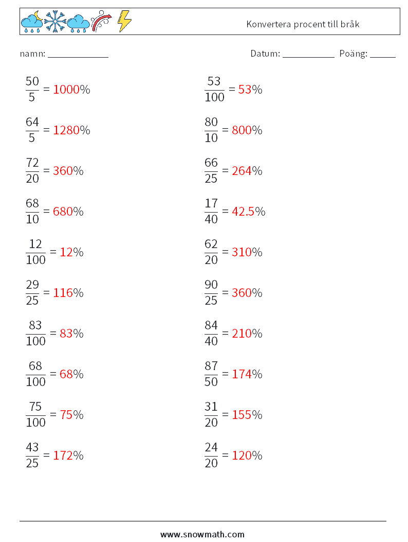 Konvertera procent till bråk Matematiska arbetsblad 4 Fråga, svar