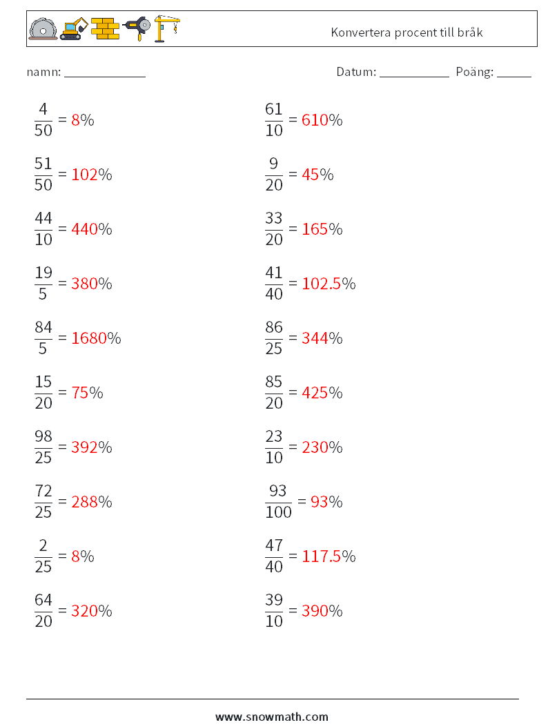 Konvertera procent till bråk Matematiska arbetsblad 6 Fråga, svar