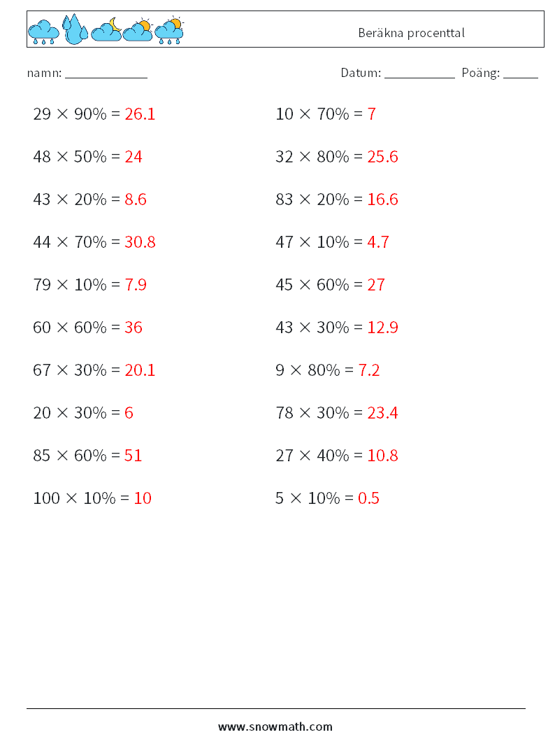 Beräkna procenttal Matematiska arbetsblad 3 Fråga, svar