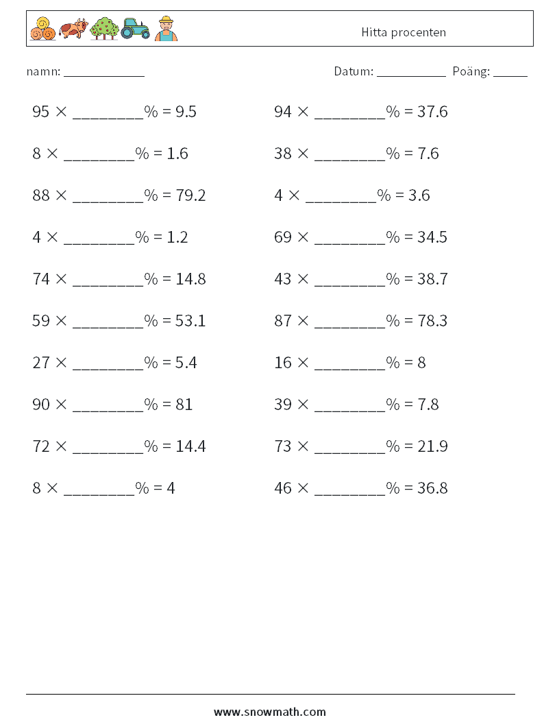 Hitta procenten Matematiska arbetsblad 4